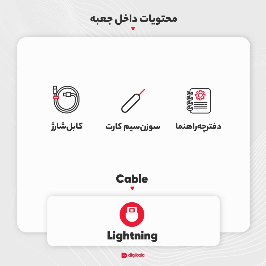 گوشی موبایل اپل مدل iPhone 13 CH دو سیم&zwnj; کارت ظرفیت 128 گیگابایت و رم 4 گیگابایت - نات اکتیو