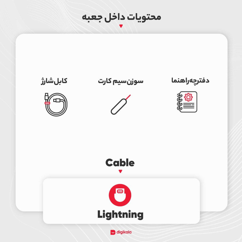 گوشی موبایل اپل مدل iPhone 13 CH دو سیم&zwnj; کارت ظرفیت 256 گیگابایت و رم 4 گیگابایت - نات اکتیو