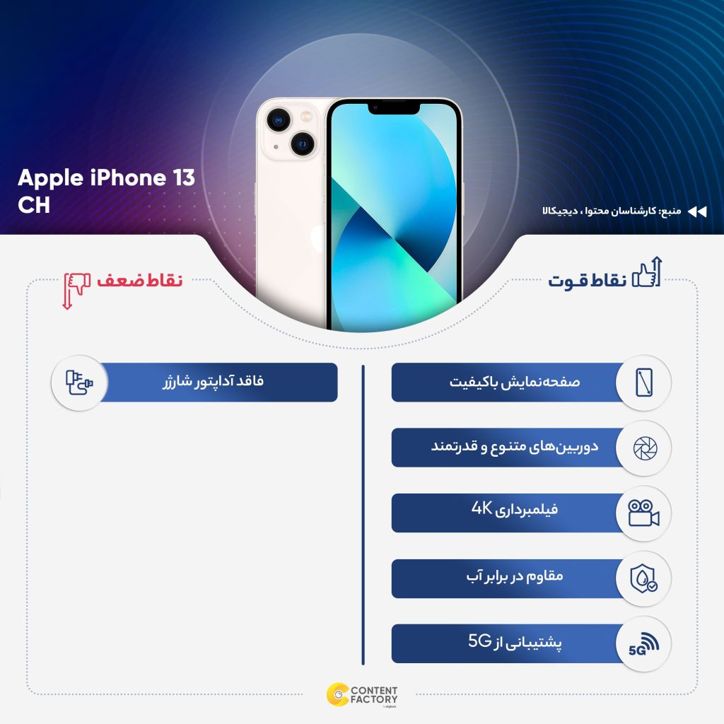 گوشی موبایل اپل مدل iPhone 13 CH دو سیم&zwnj; کارت ظرفیت 256 گیگابایت و رم 4 گیگابایت - نات اکتیو